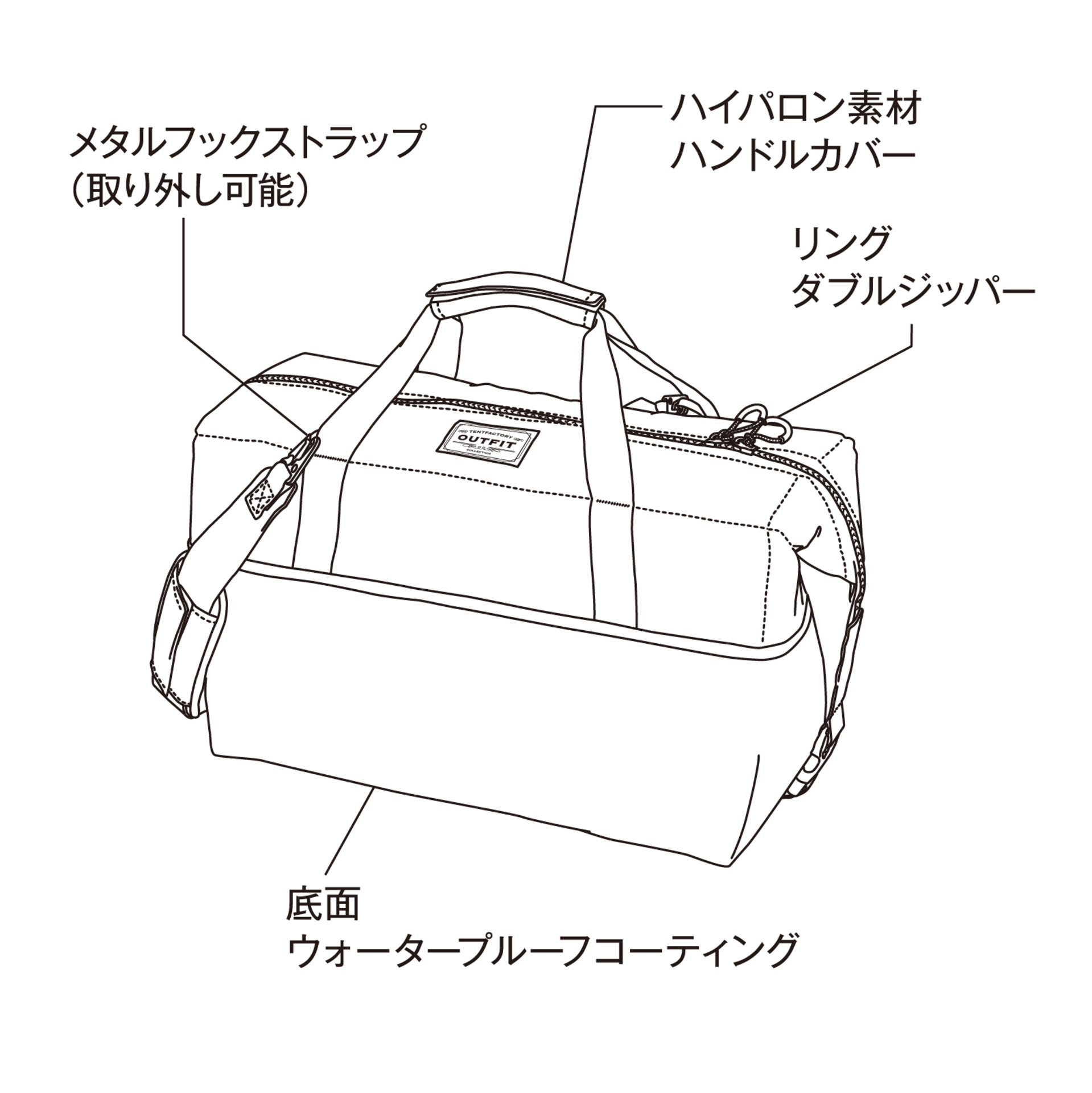 ソフトクーラーバッグ ボクシー 36L